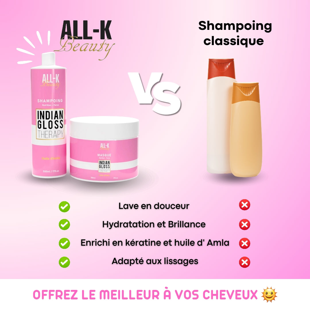 Duo Indian Gloss à l'huile d'Amla - Shampoing 500ml et masque 500g - All-K Beauty